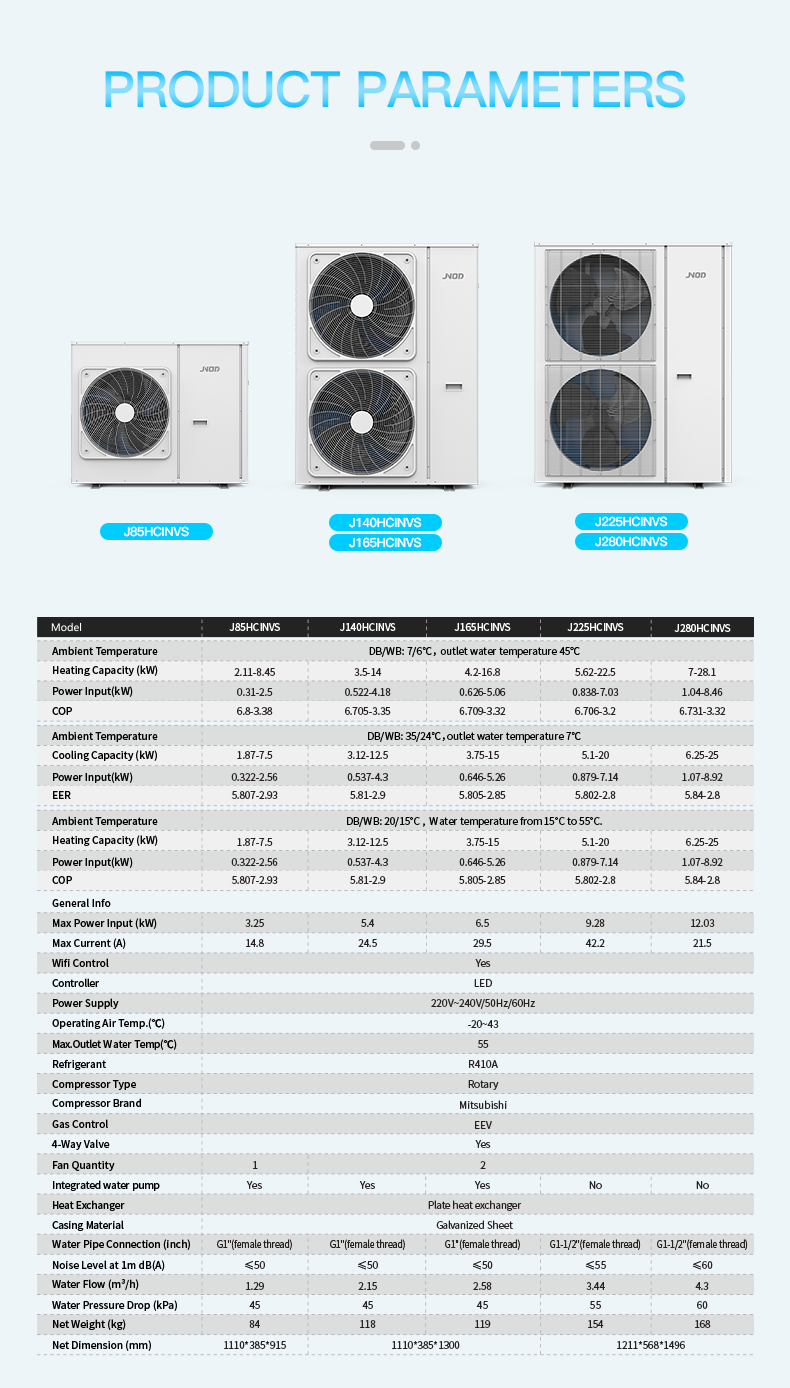 Hvac Forced Air Heating And Cooling Heat Pump For Garage from China manufacturer Guangdong