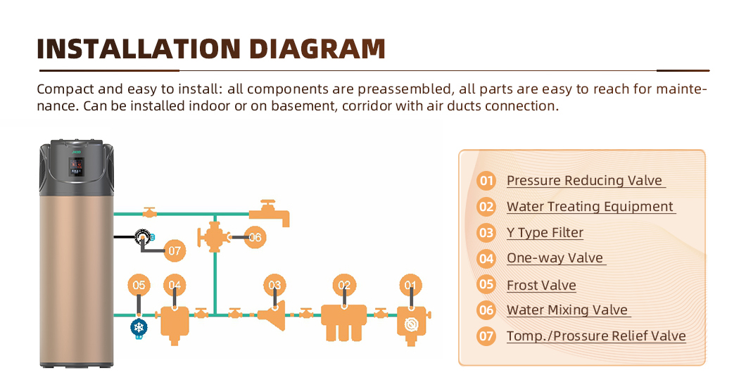 Heating OEM Heat Pump Water Heater With Low Noise from China