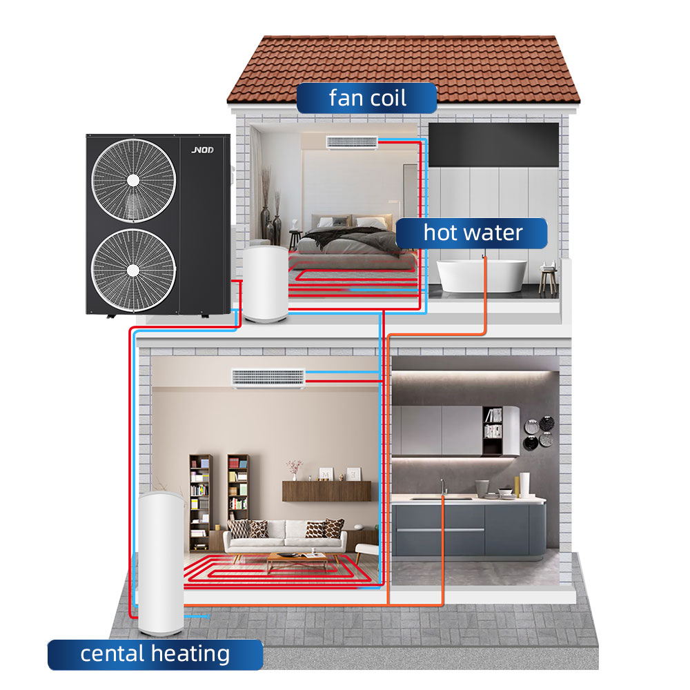 Green Simultaneous Heating And Cooling Heat Pump For Garage